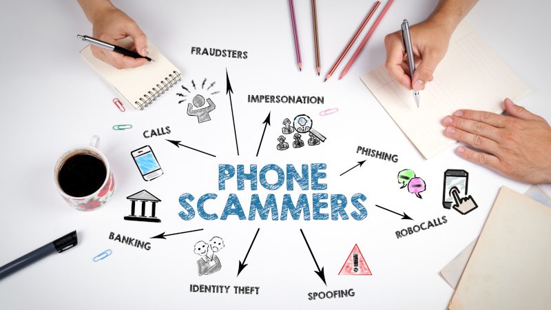 Fraud Prevention
